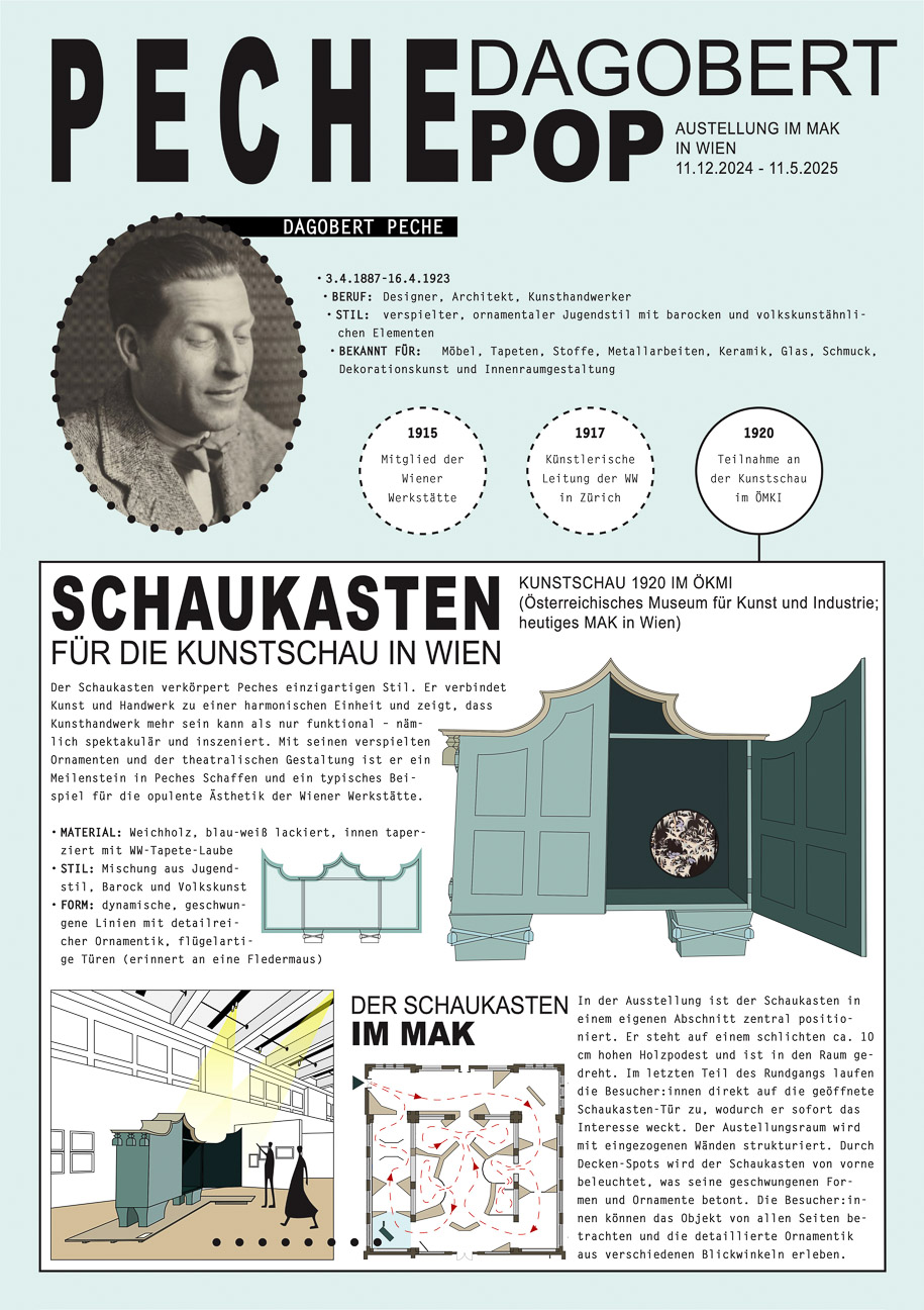 Plakat von Elena Bosch © HTL Spengergasse