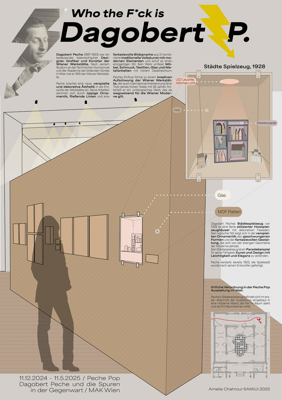 Plakat von Amelie Charour © HTL Spengergasse
