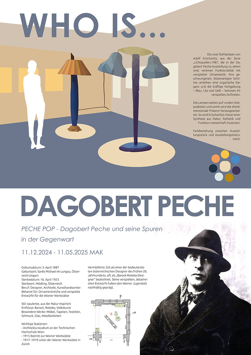Plakat von Rubí Gutiérrez © HTL Spengergasse