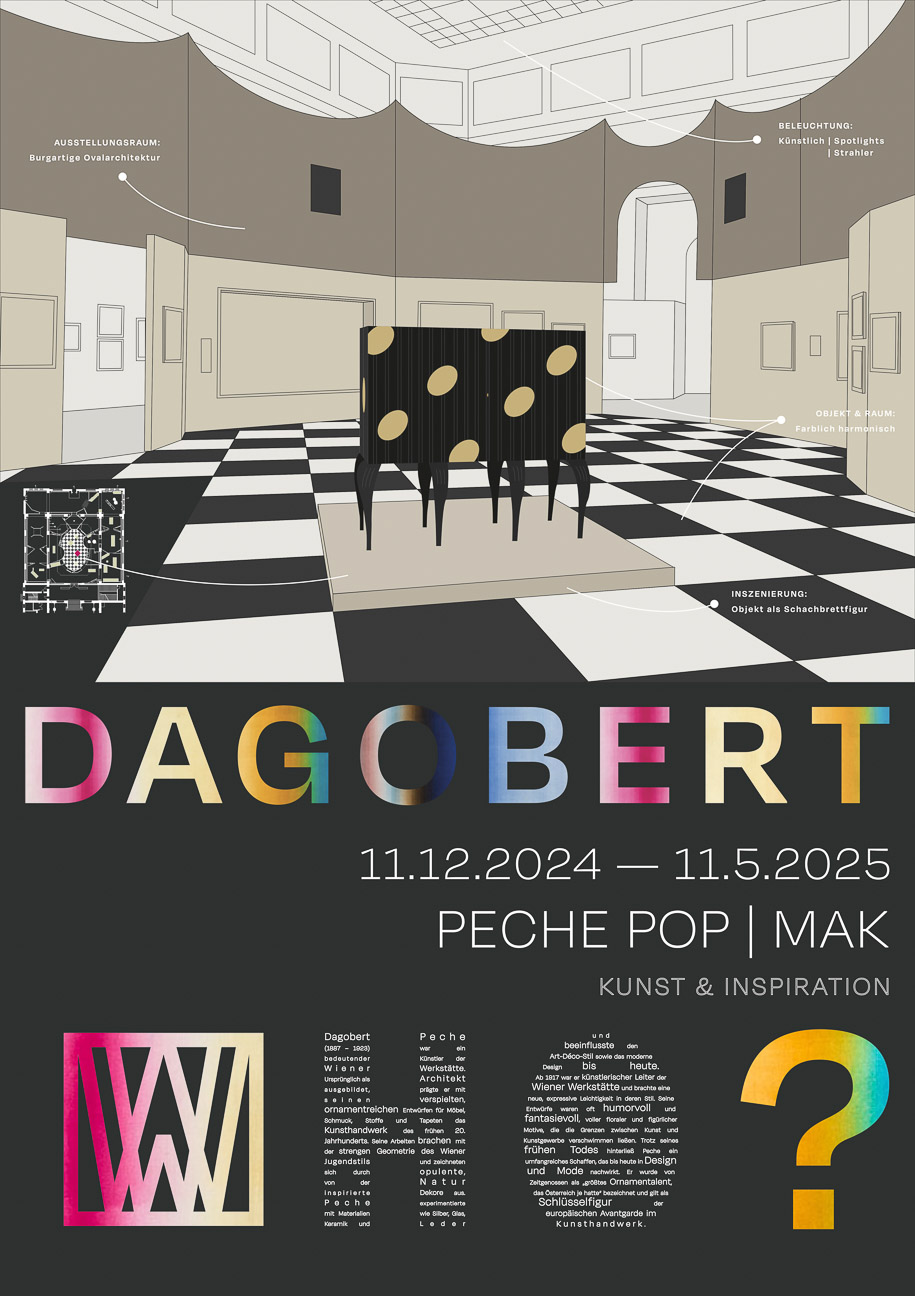 Plakat von Anna Maria Pfisterer © HTL Spengergasse