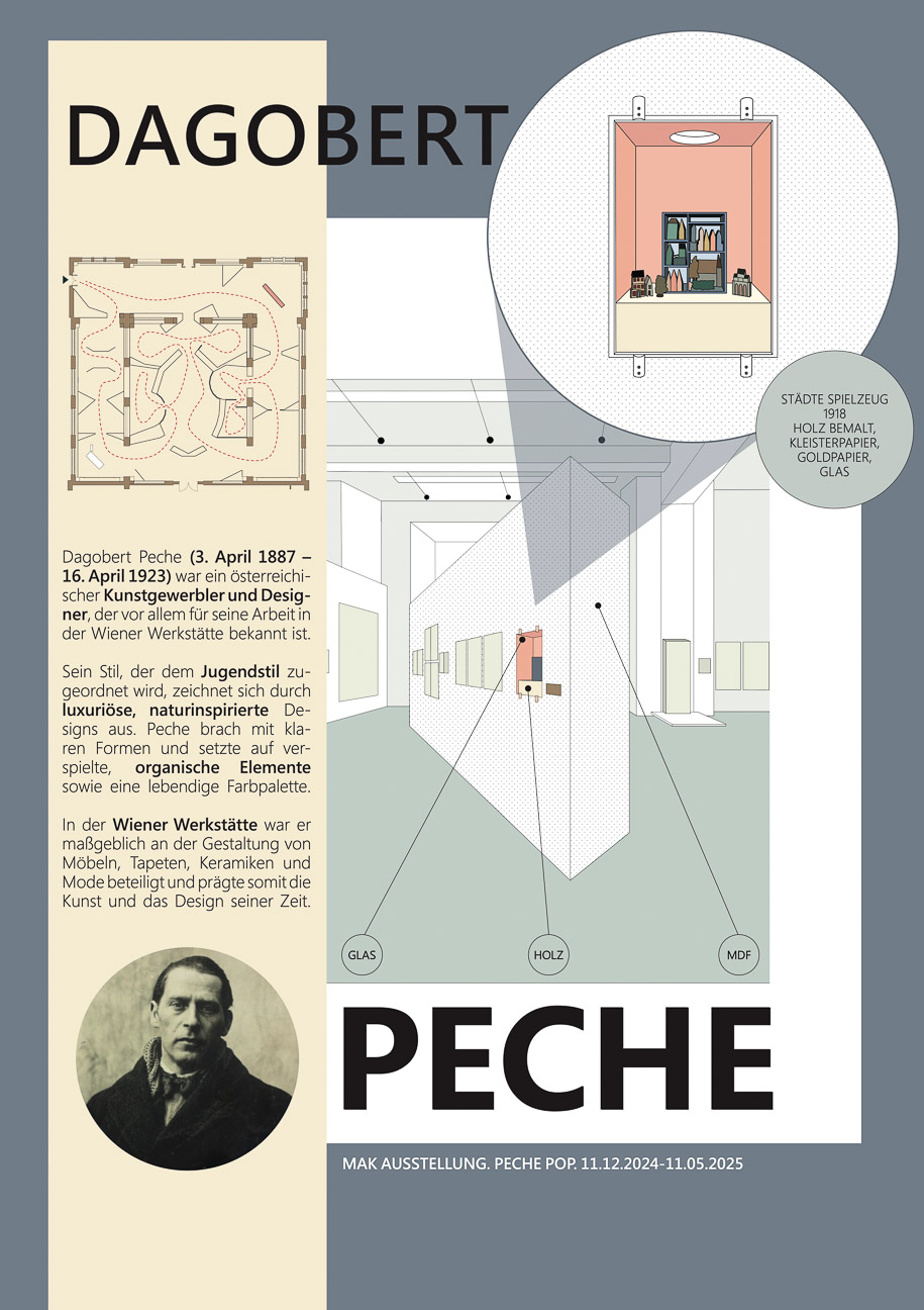 Plakat von Paula Rhode © HTL Spengergasse